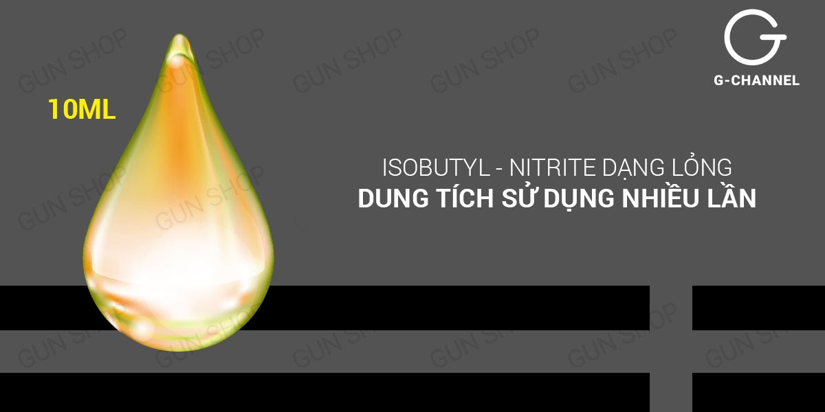 Giá sỉ Popper Tom Of Finland dùng cho Bot cao cấp