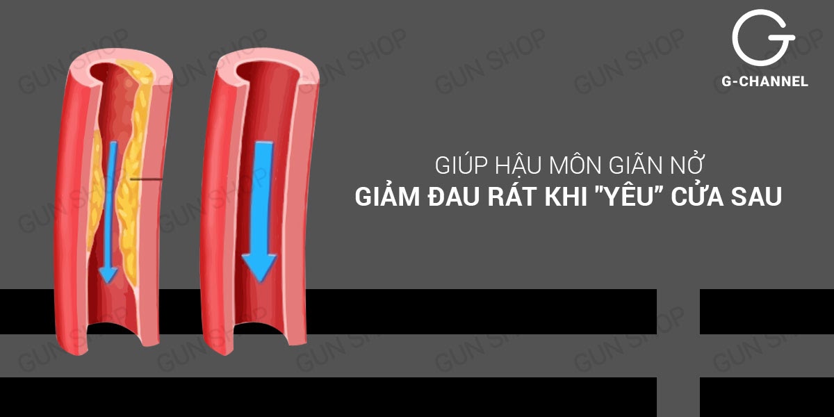 Giá sỉ Popper Tom Of Finland dùng cho Bot cao cấp