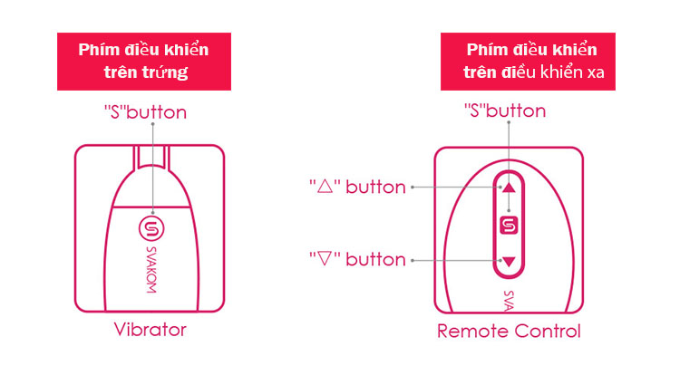Địa chỉ bán Trứng rung điều khiển xa Svakom IVY DC89Y  tốt nhất