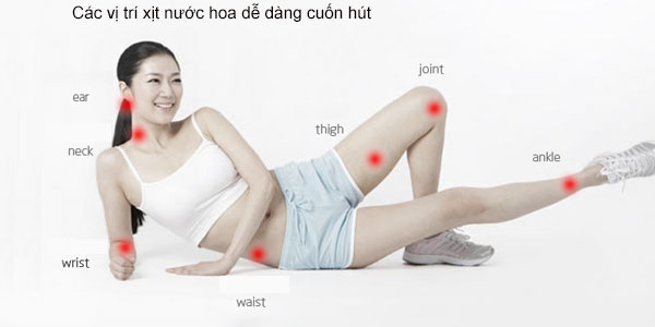 Nước Hoa Kích Thích Tình Dục Cao Cấp Pheromone Sbilant USA