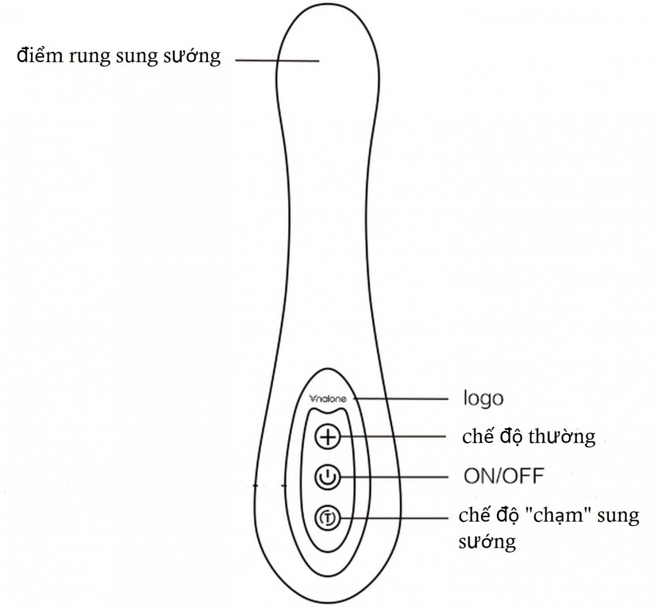 Máy rung Nalone Touch silicon mềm mại kích thích điểm G nữ