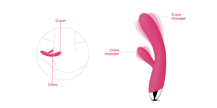 Máy rung điểm G sưởi ấm Svakom Angel cao cấp massage cực đã