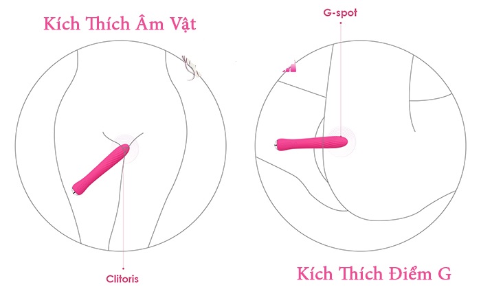 Que Rung Cao Cấp Kích Thích Điểm G Sưởi Ấm Tăng Khoái Cảm