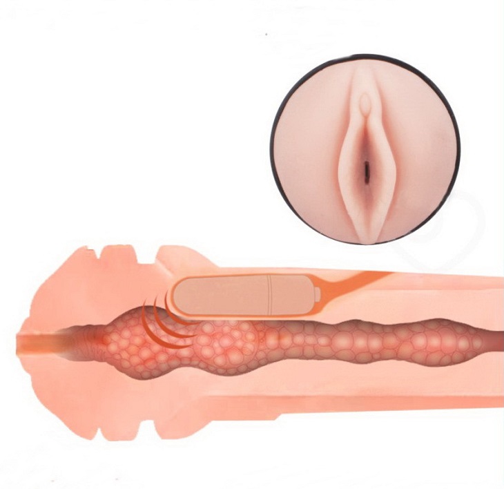 Spider Man Masturbator âm đạo giả silicon mềm rung xoay đa tư thế nam giới