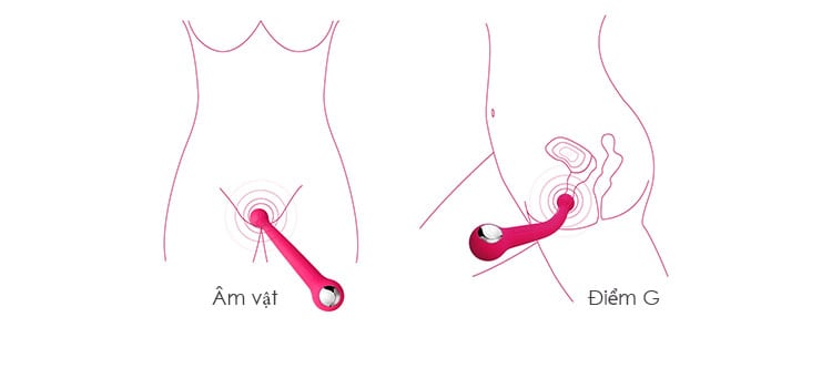 Chày Rung 2 Đầu DC90B Sextoy Thăng Hoa Cảm Giác Kích Thích