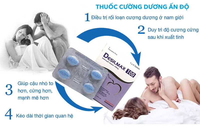 Thuốc Desilmax 100mg cường dương hiệu quả mạnh tăng sinh lý nam