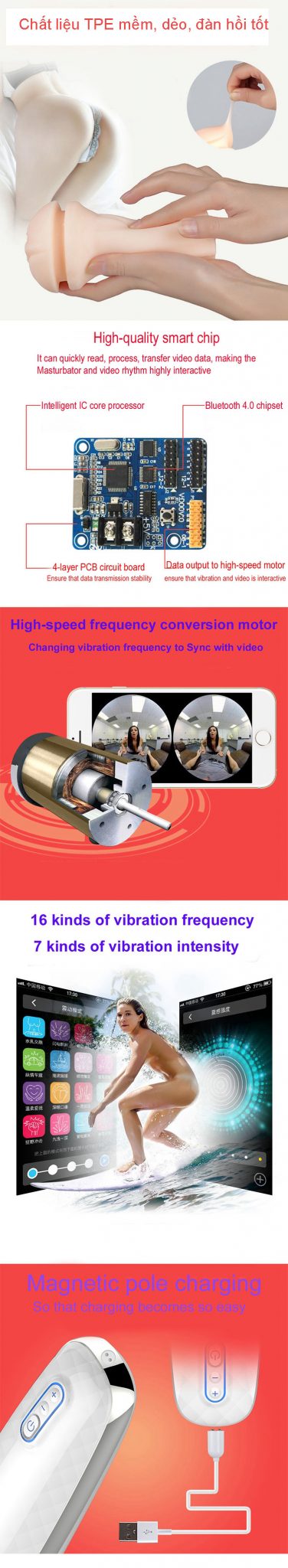 Dụng cụ bú mút Leten Z9 điều khiển điện thoại kích thích mạnh mẽ tiện lợi