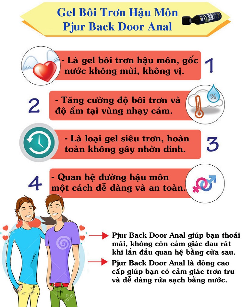 Gel bôi trơn hậu môn Pjur Back Door gốc nước êm mượt tăng khoái