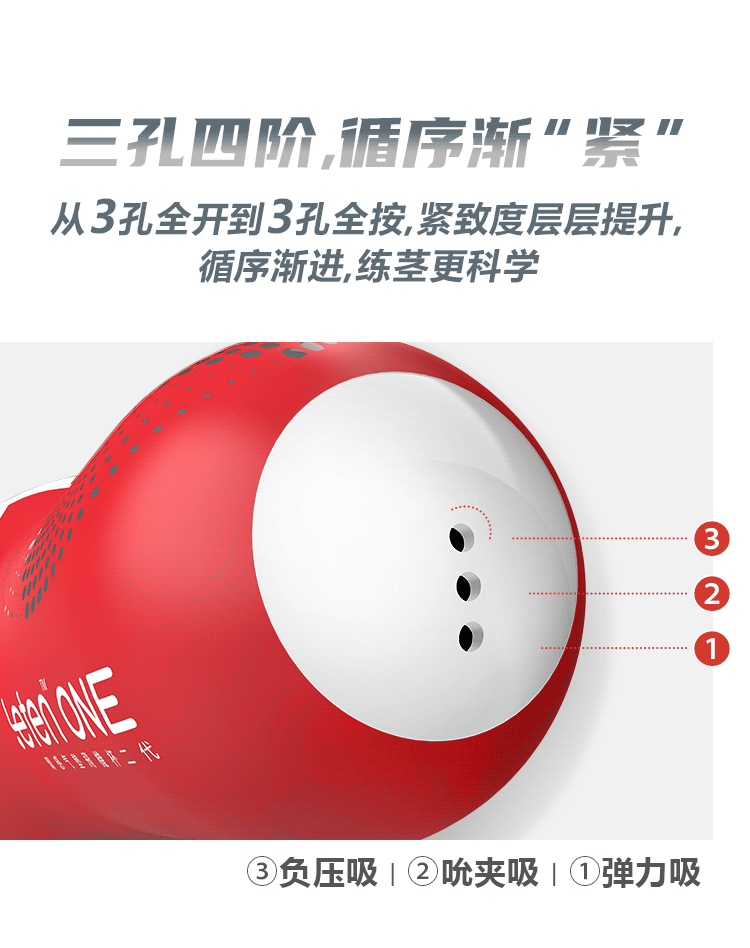 Bỏ sỉ Leten One silicone cao cấp cơ chế hút thổi nhẹ nhàng êm ái  giá tốt