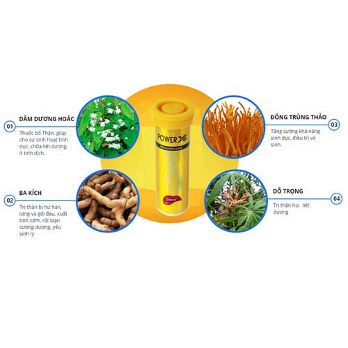 Viên sủi Power X tăng cường sinh lý nam, cải thiện phong độ hiệu quả