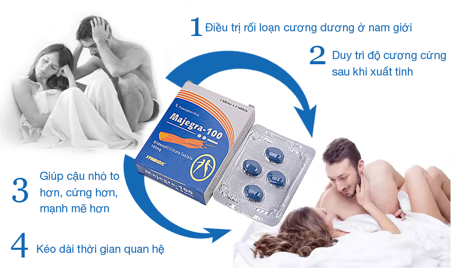 Viên uống cương dương Majegra tăng sinh lý kéo dài đỉnh cao 4 viên