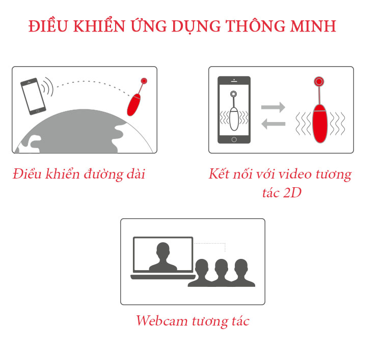 Cung cấp Trứng rung Svakom Ella Neo kết nối internet từ bất cứ đâu DC89T giá tốt