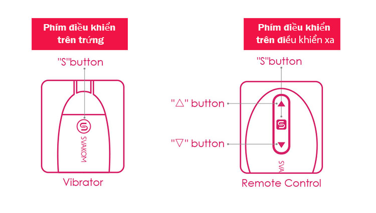  Địa chỉ bán Trứng rung điều khiển xa Svakom IVY DC89Y tốt nhất