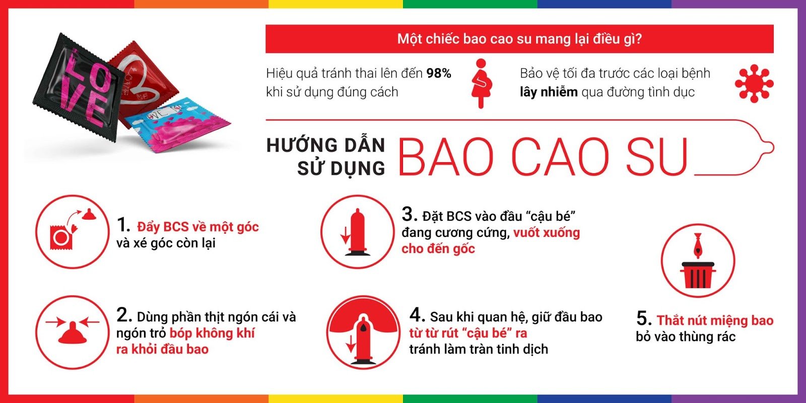  Bảng giá Bộ 2 hộp bao cao su Gallant Supper Thin And Dotted - Siêu mỏng điểm nổi - Hộp 3 cái hàng mới về